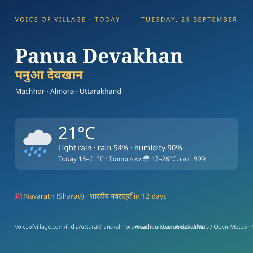 Panua Devakhan today