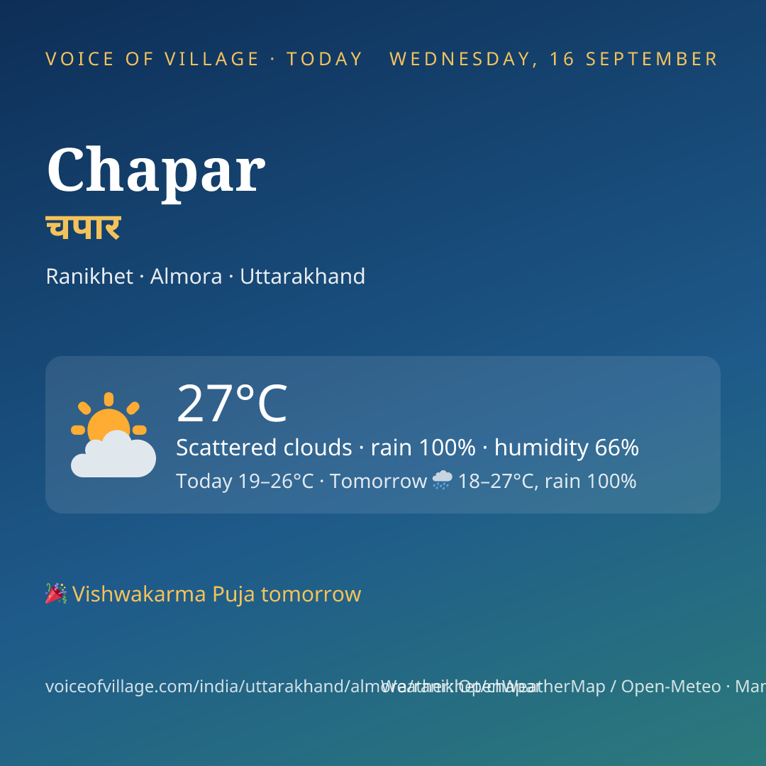 Chapar today
