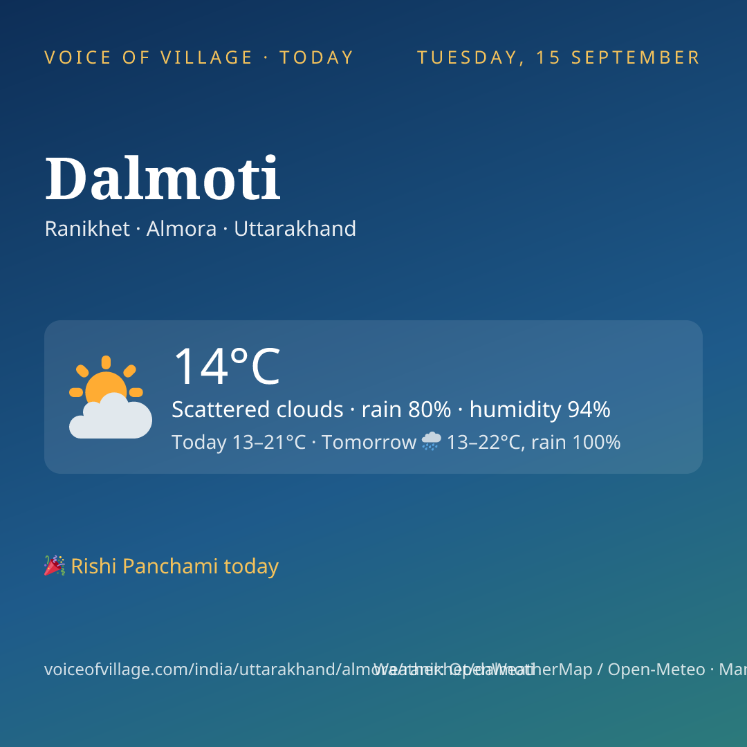 Dalmoti today