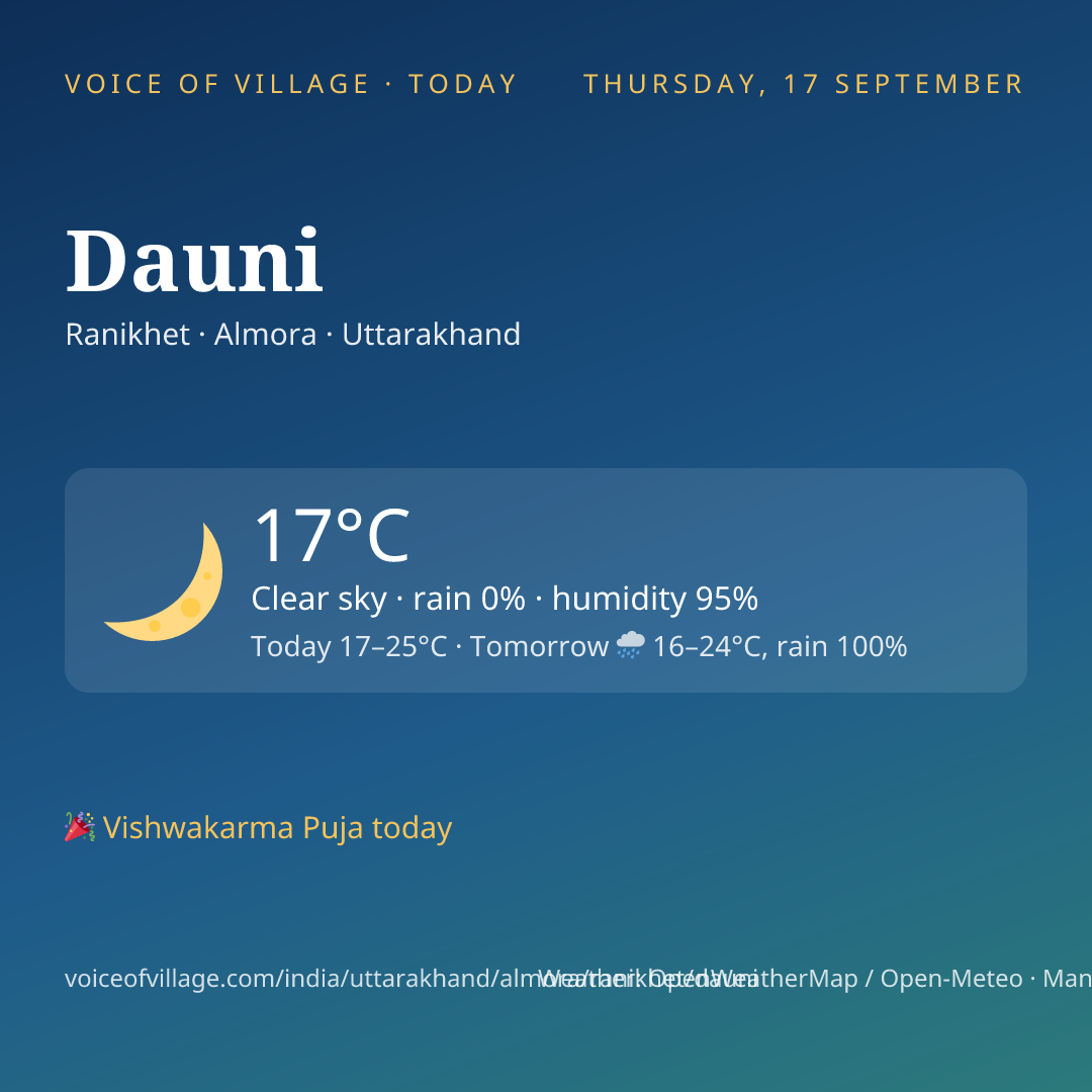 Dauni today