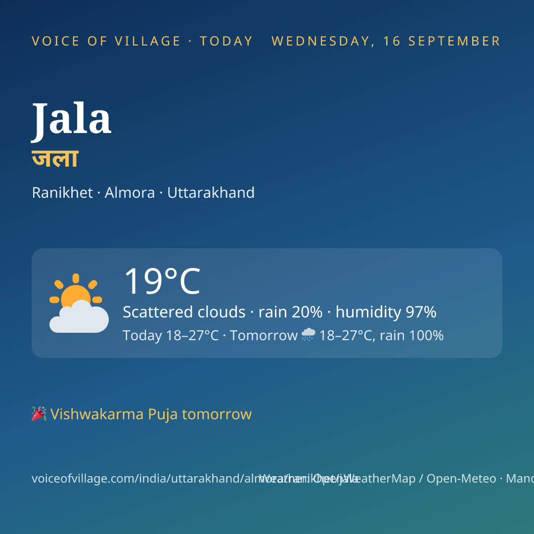 Jala today