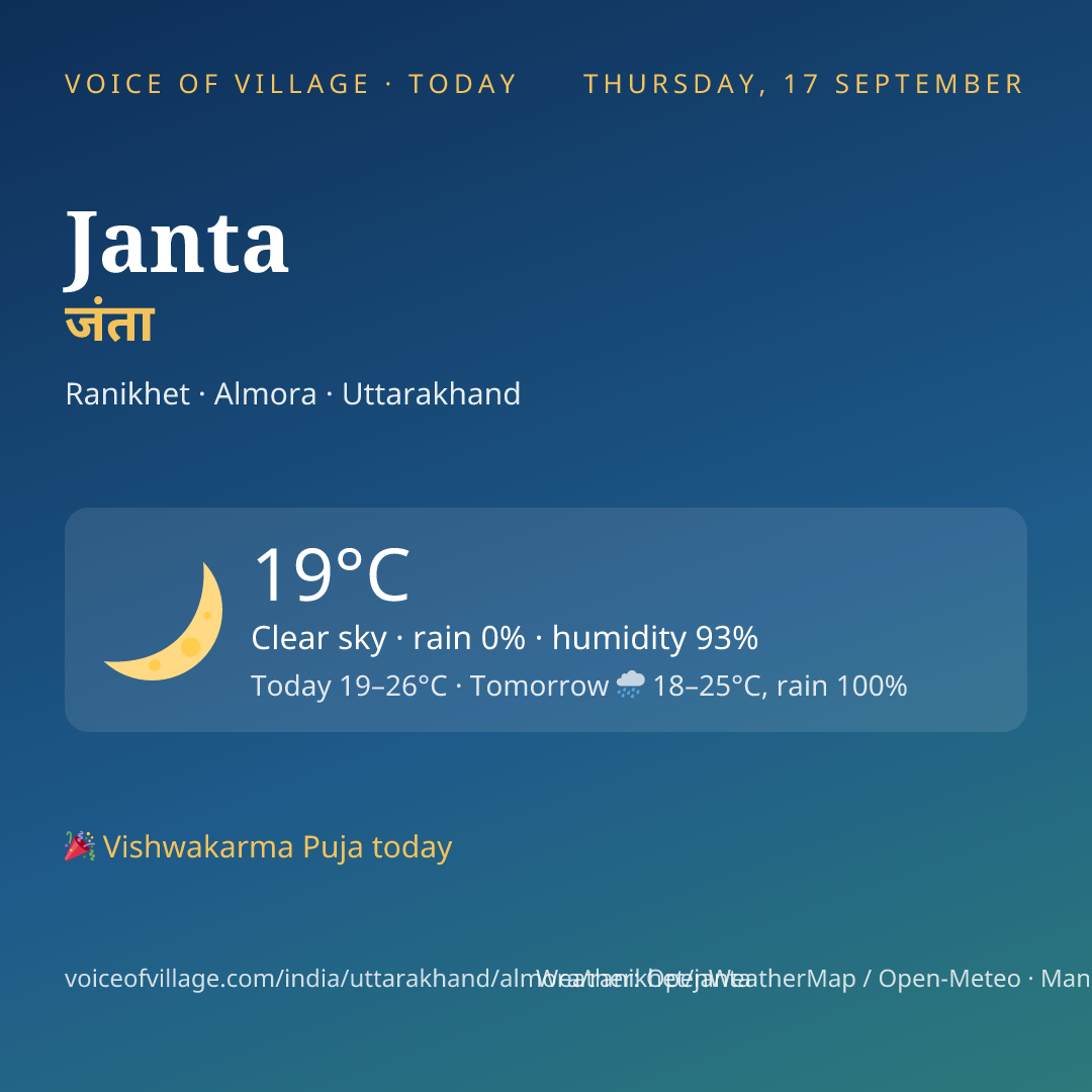 Janta today