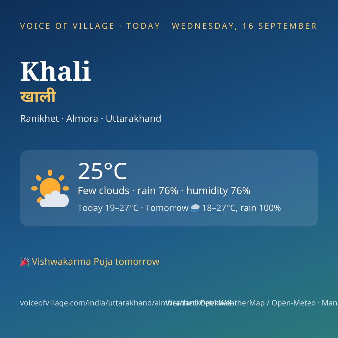 Khali today