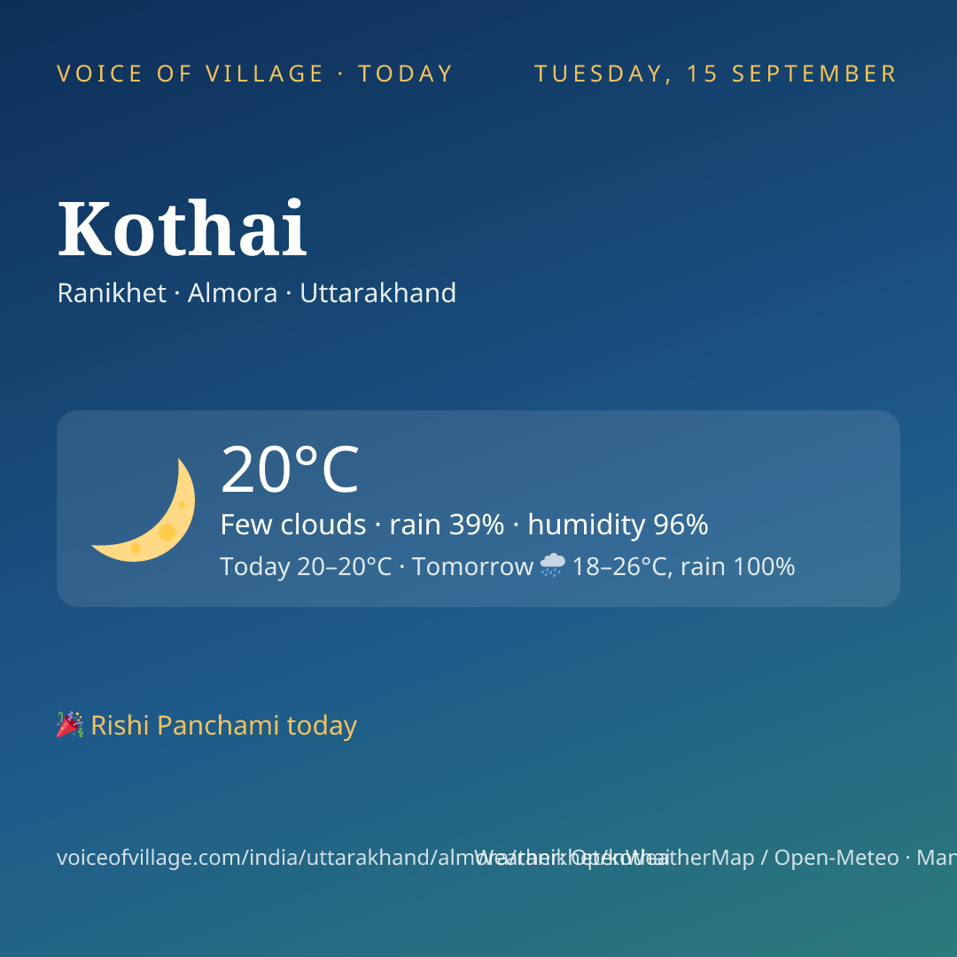 Kothai today