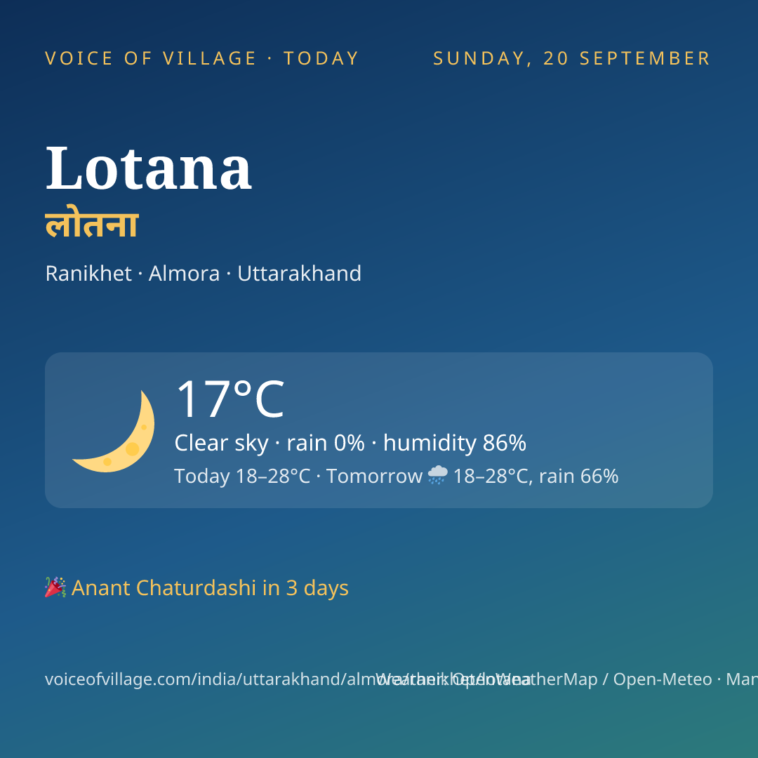 Lotana today