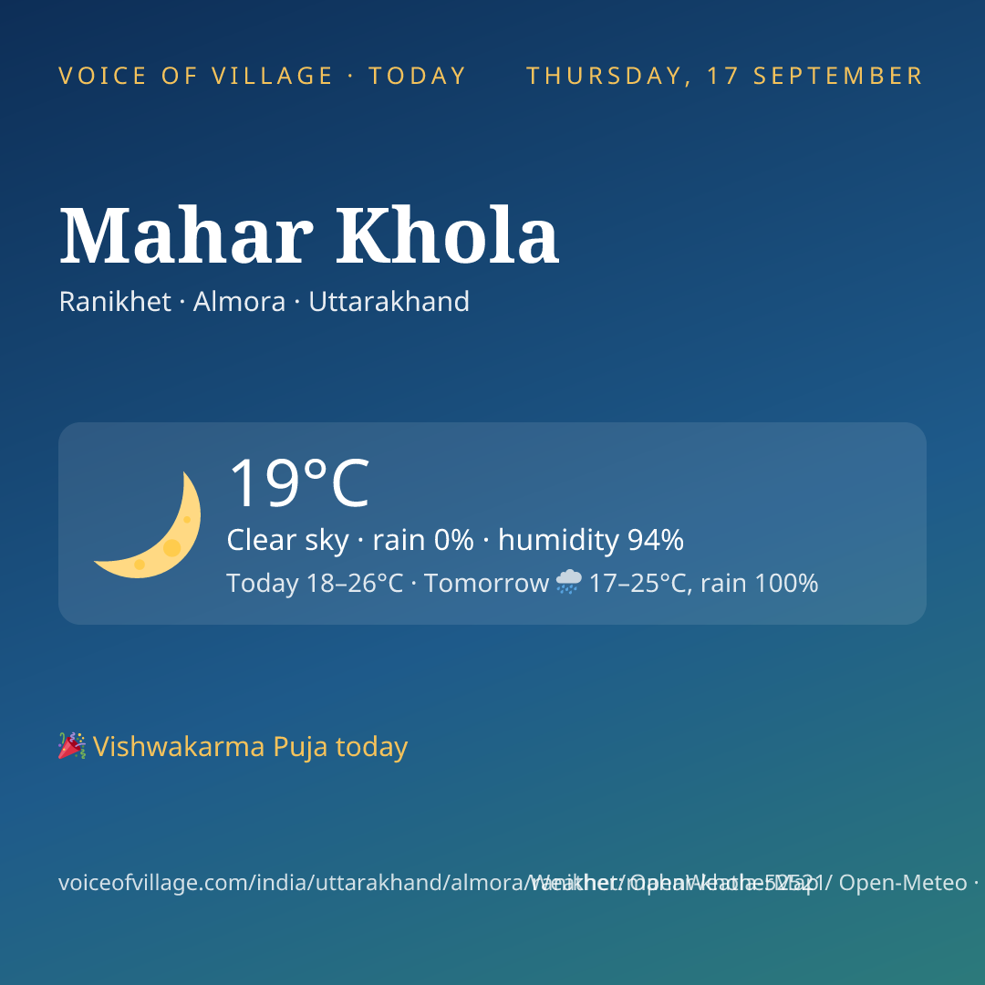 Mahar Khola today