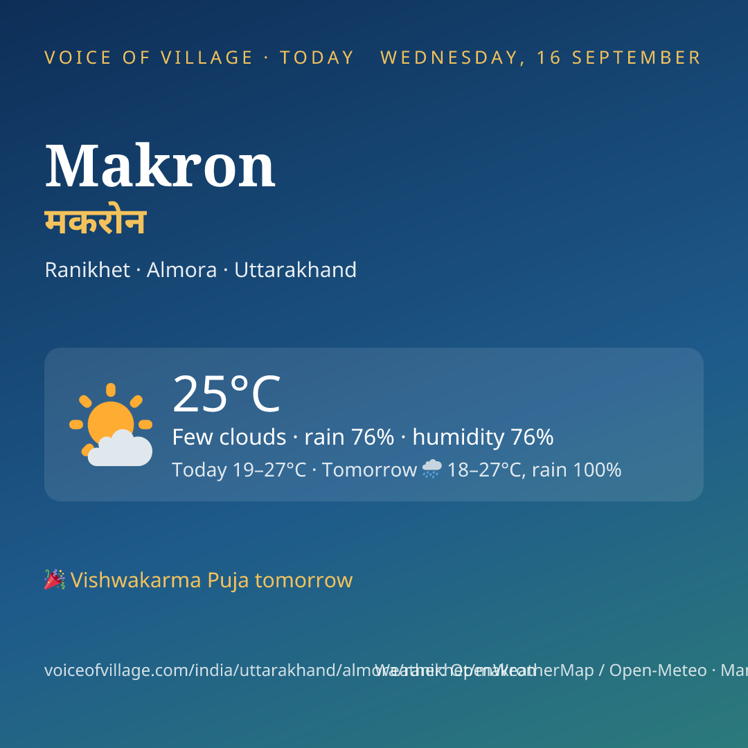 Makron today