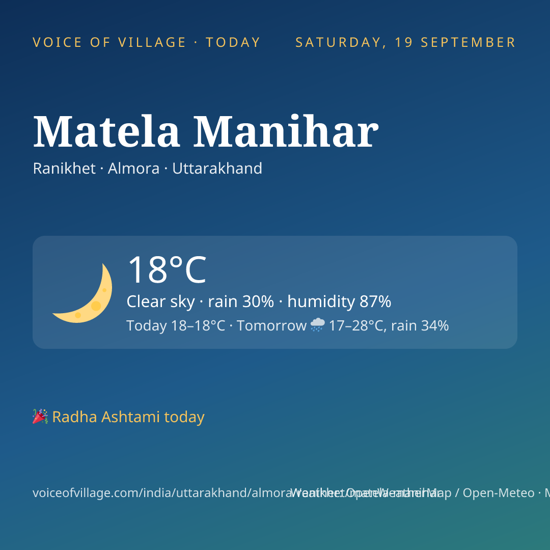 Matela Manihar today