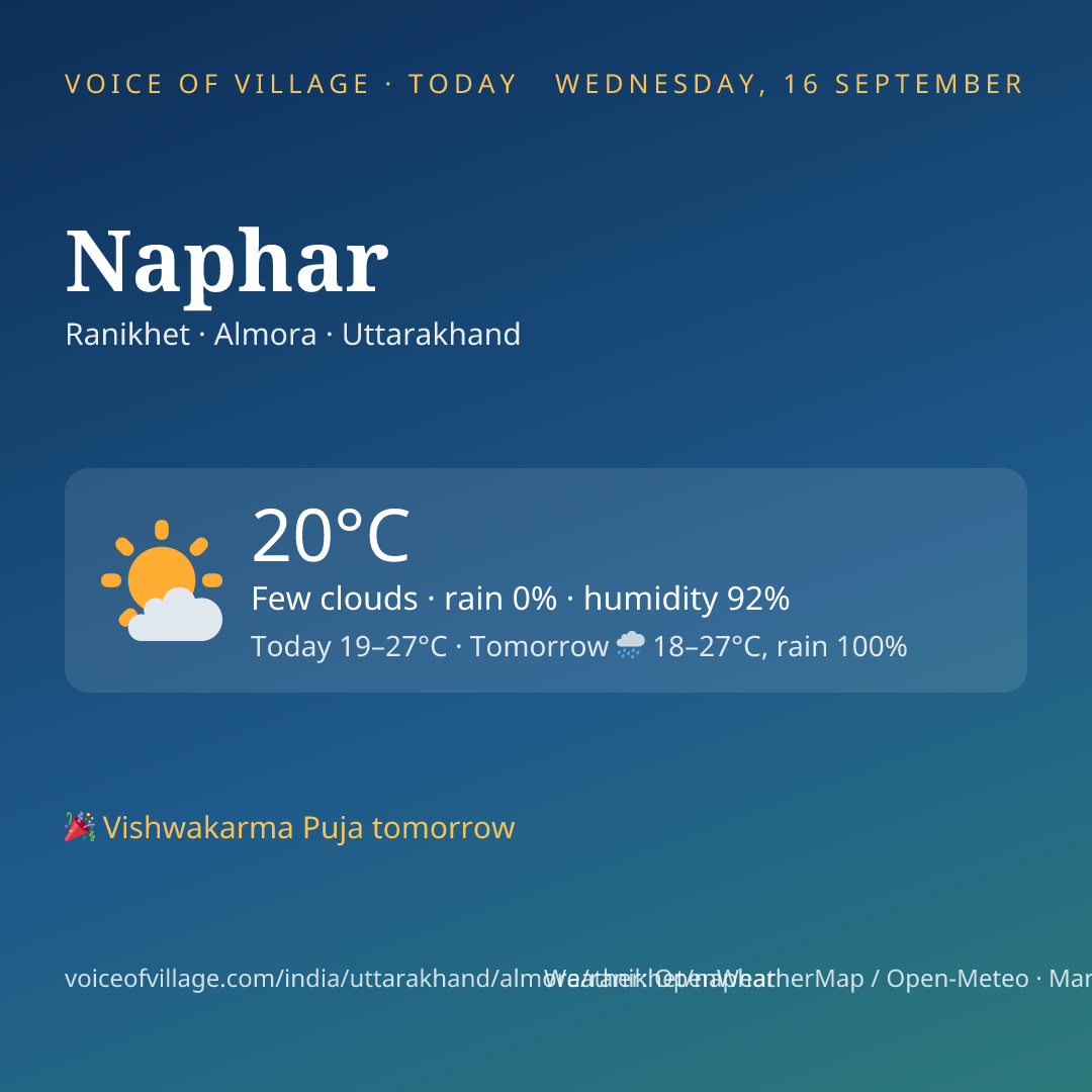 Naphar today