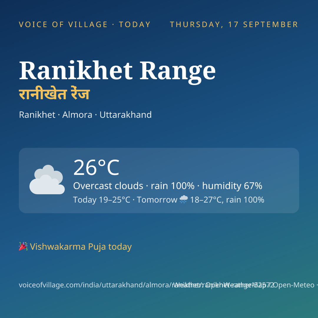 Ranikhet Range today