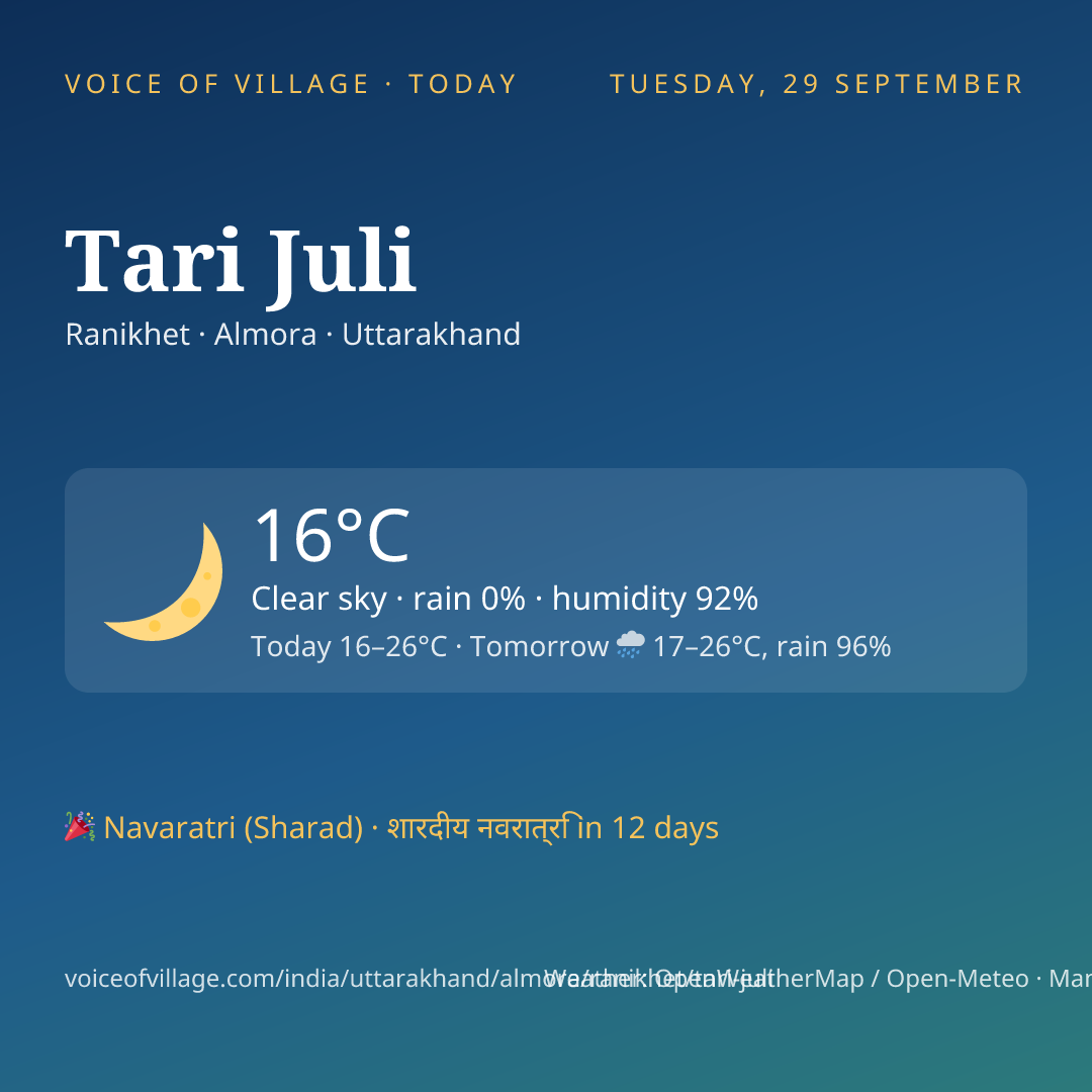 Tari Juli today