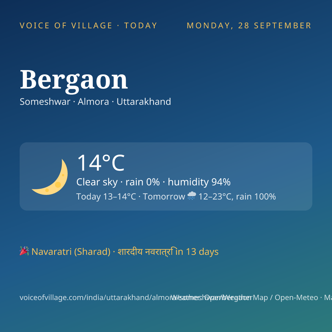 Bergaon today