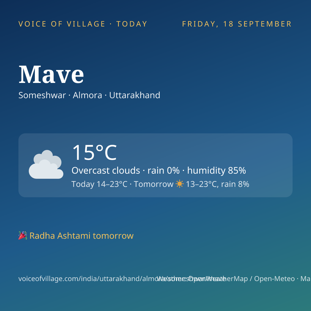 Mave today