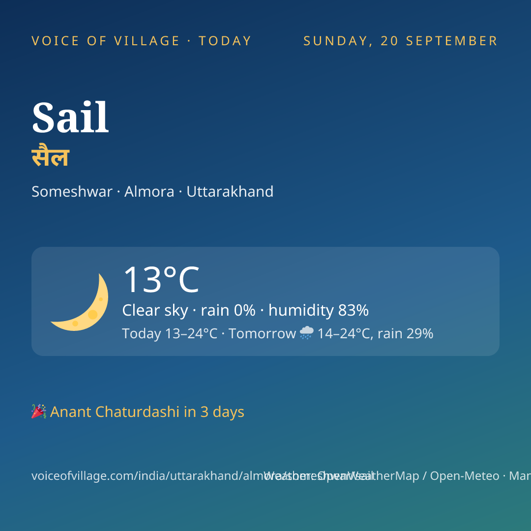 Sail today