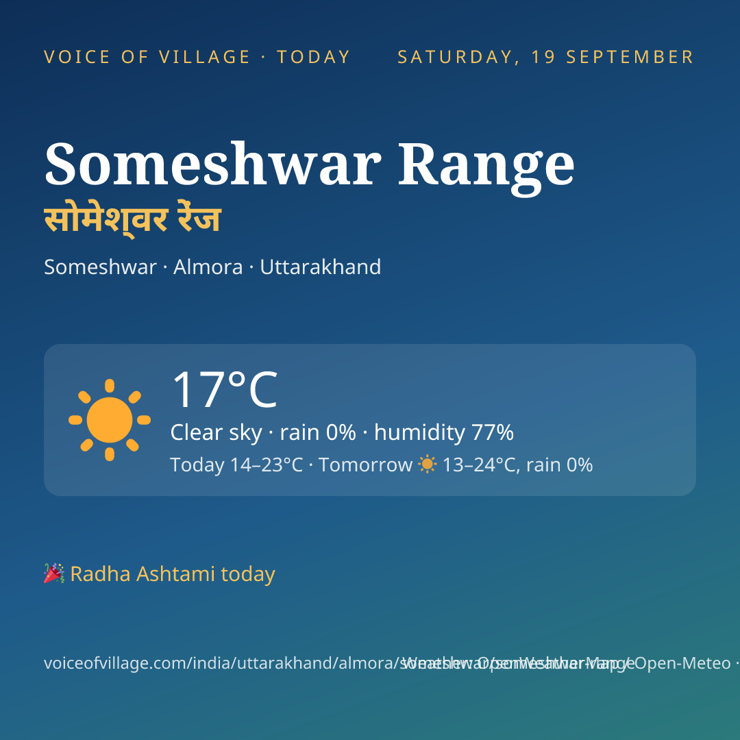 Someshwar Range today