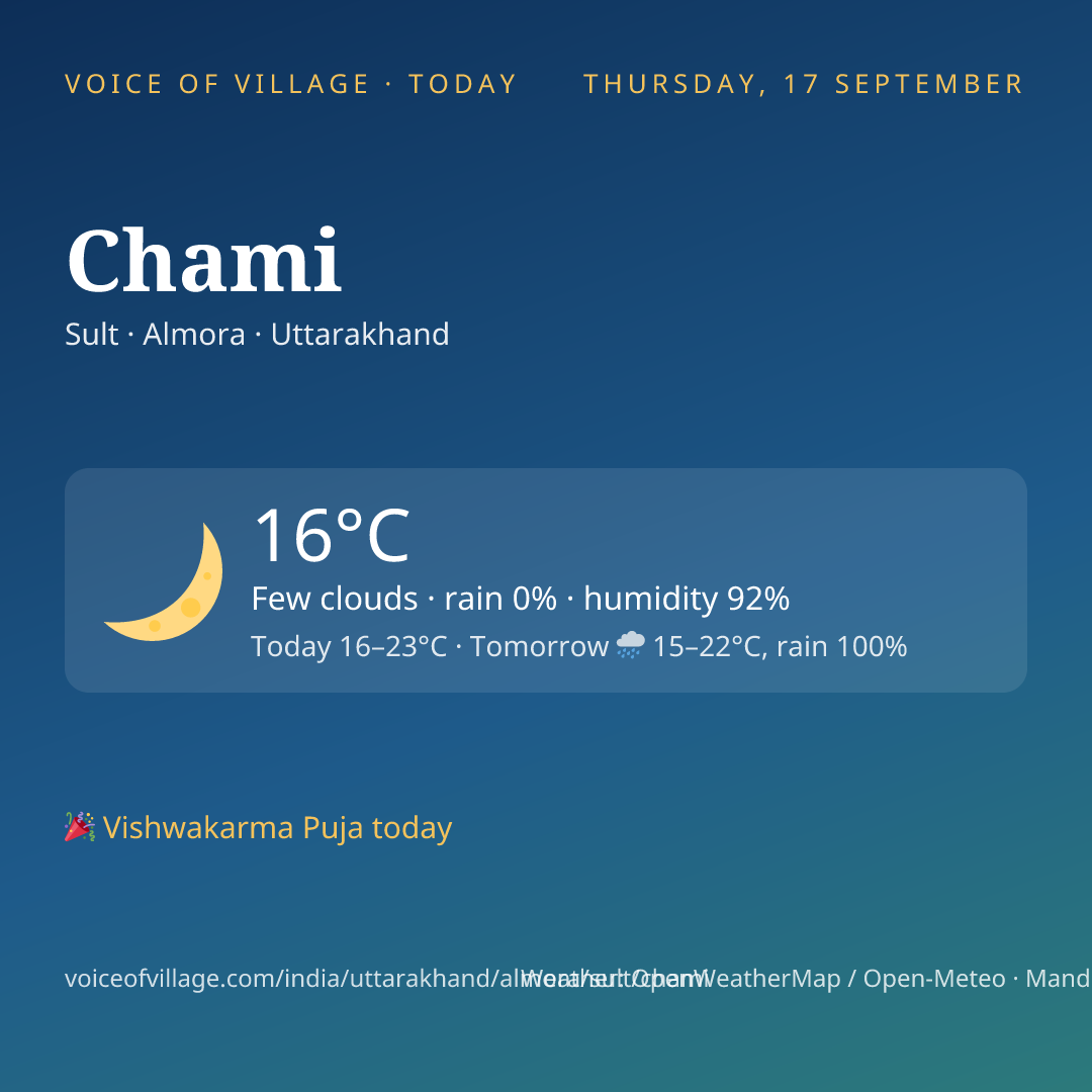 Chami today