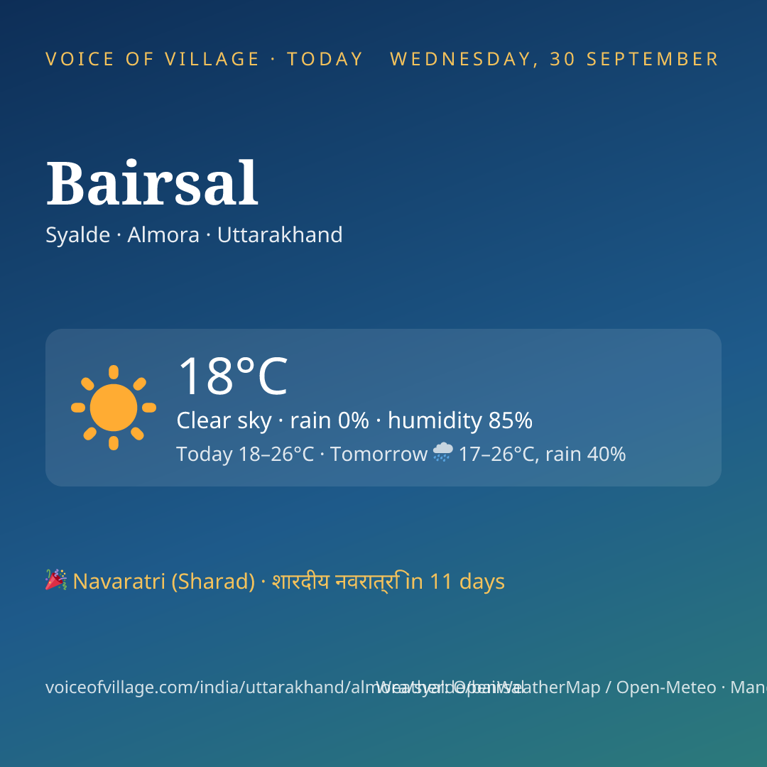 Bairsal today