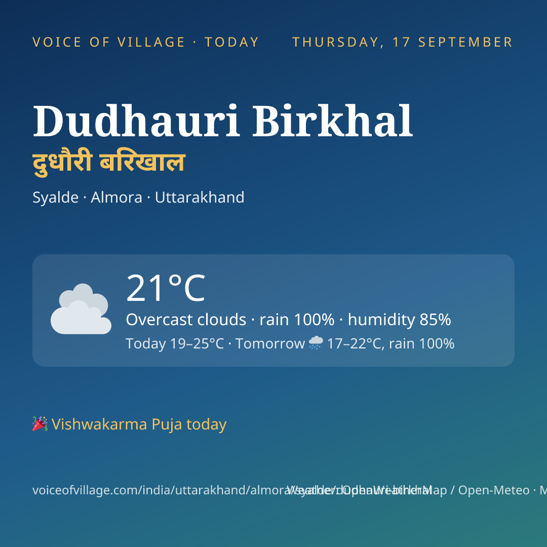 Dudhauri Birkhal today