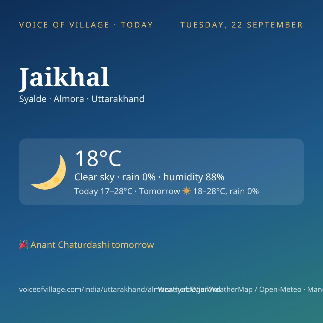 Jaikhal today