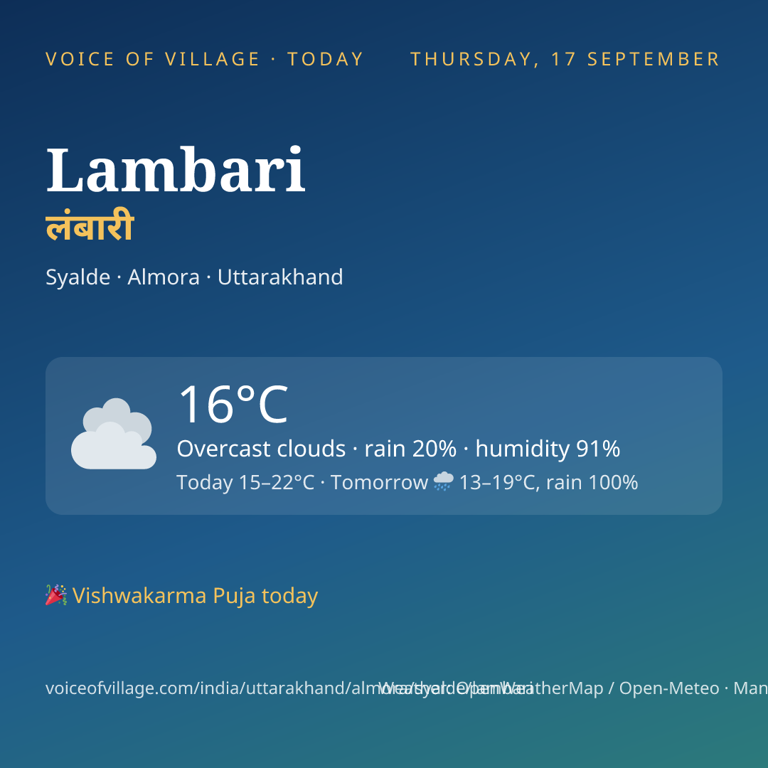 Lambari today