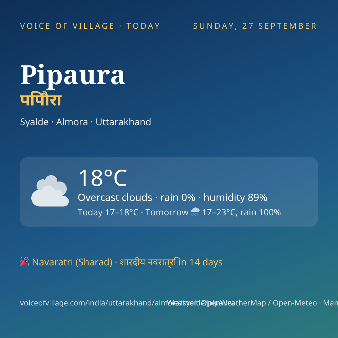 Pipaura today