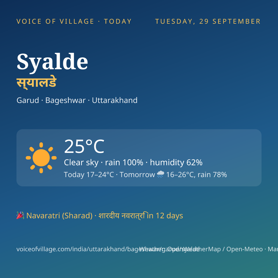 Syalde today