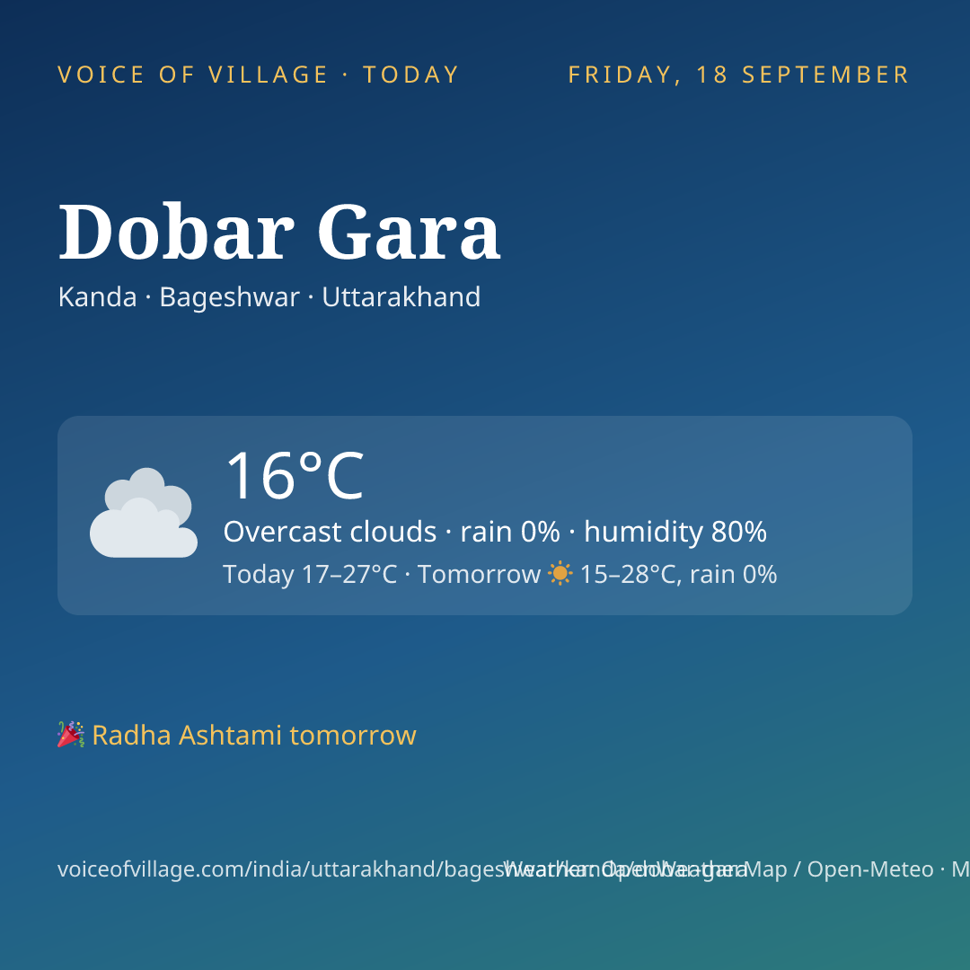 Dobar Gara today