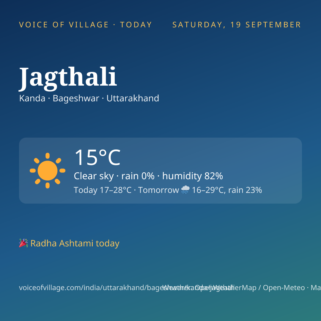 Jagthali today