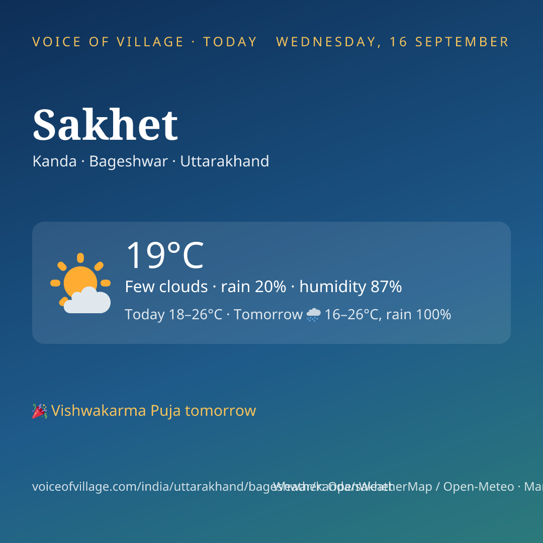 Sakhet today