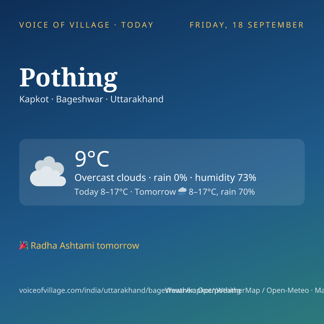 Pothing today