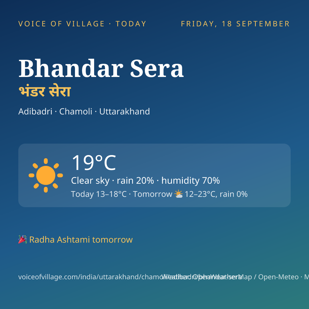 Bhandar Sera today