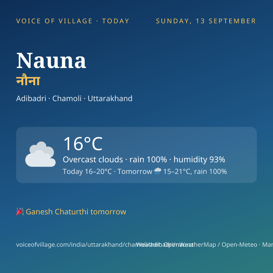 Nauna today