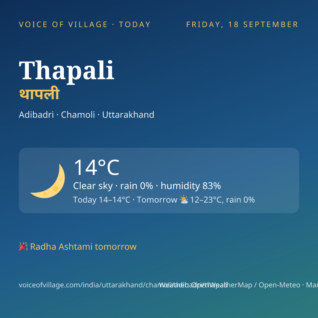 Thapali today