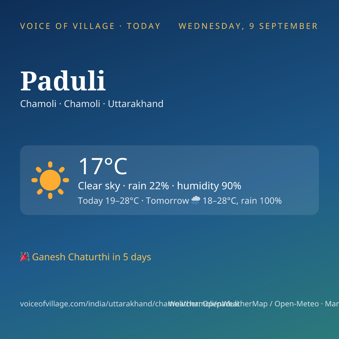 Paduli today