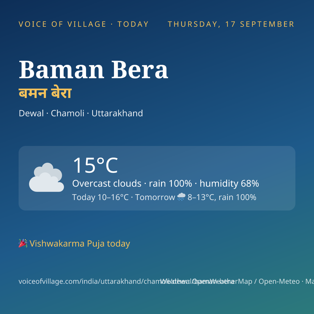 Baman Bera today