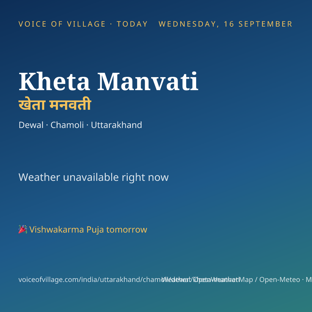 Kheta Manvati today