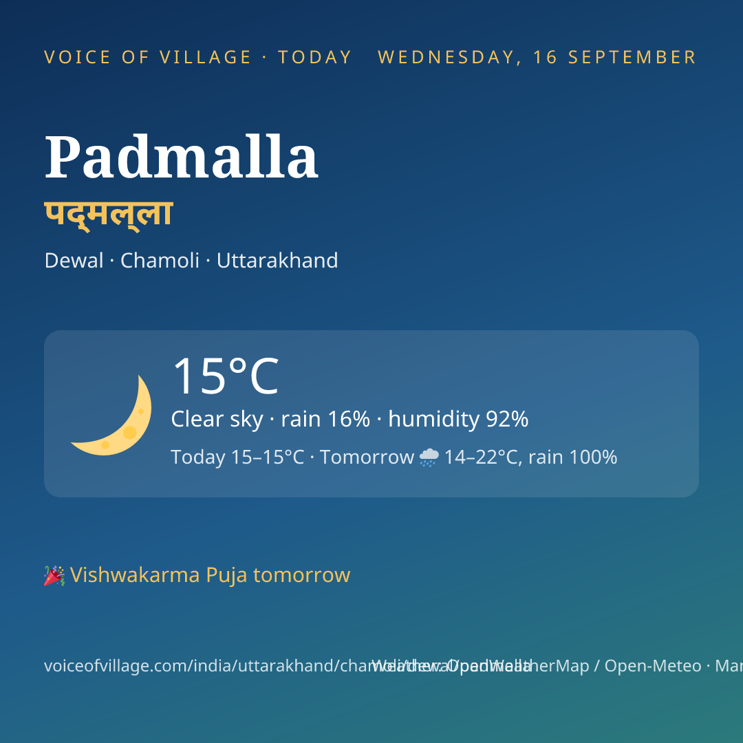 Padmalla today