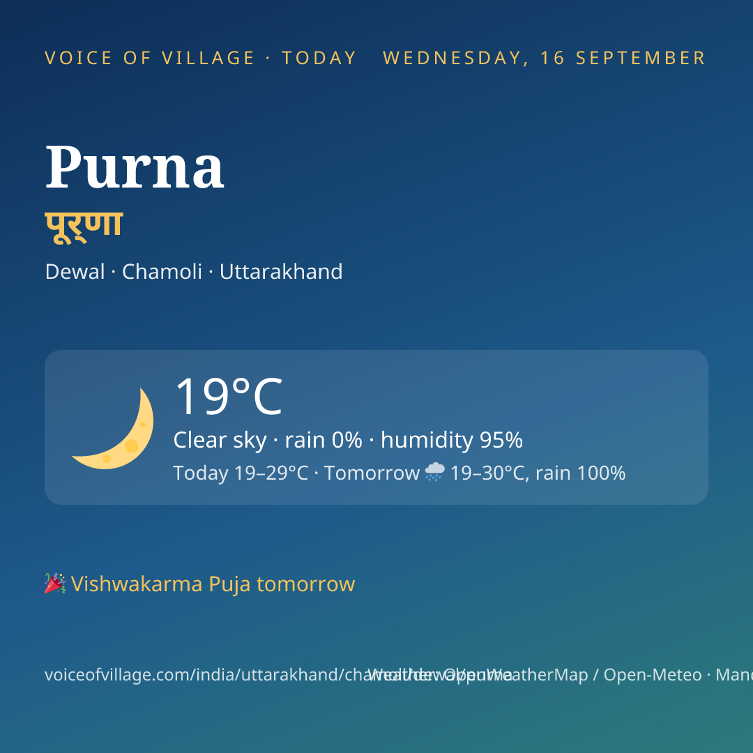 Purna today