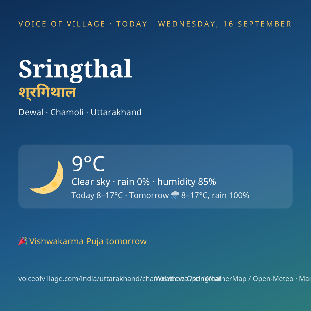 Sringthal today