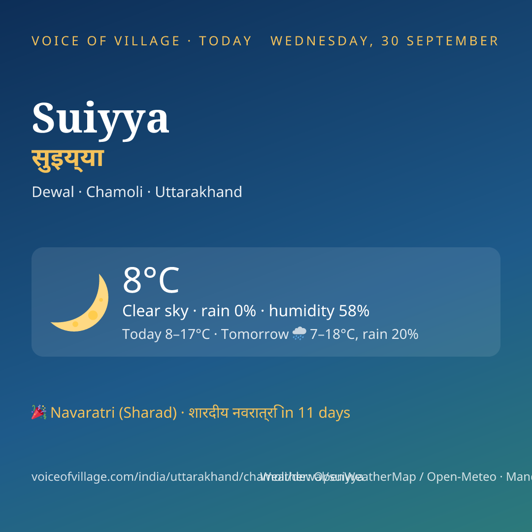 Suiyya today