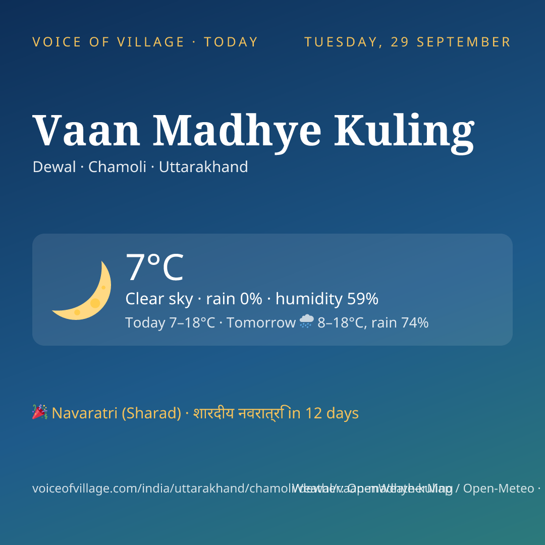 Vaan Madhye Kuling today
