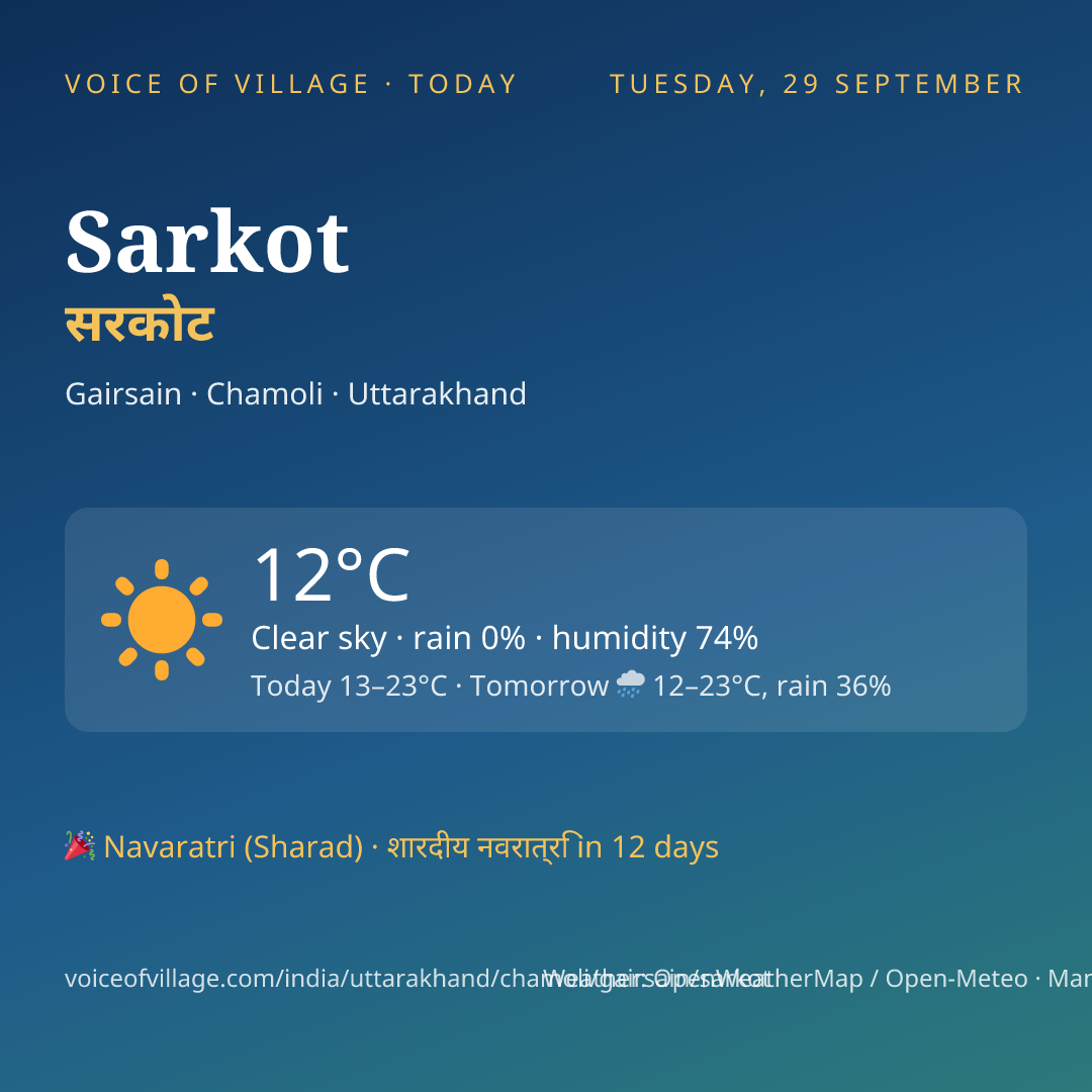 Sarkot today