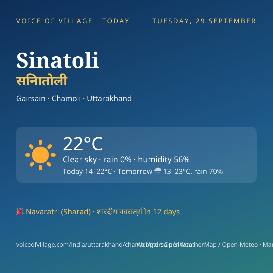Sinatoli today