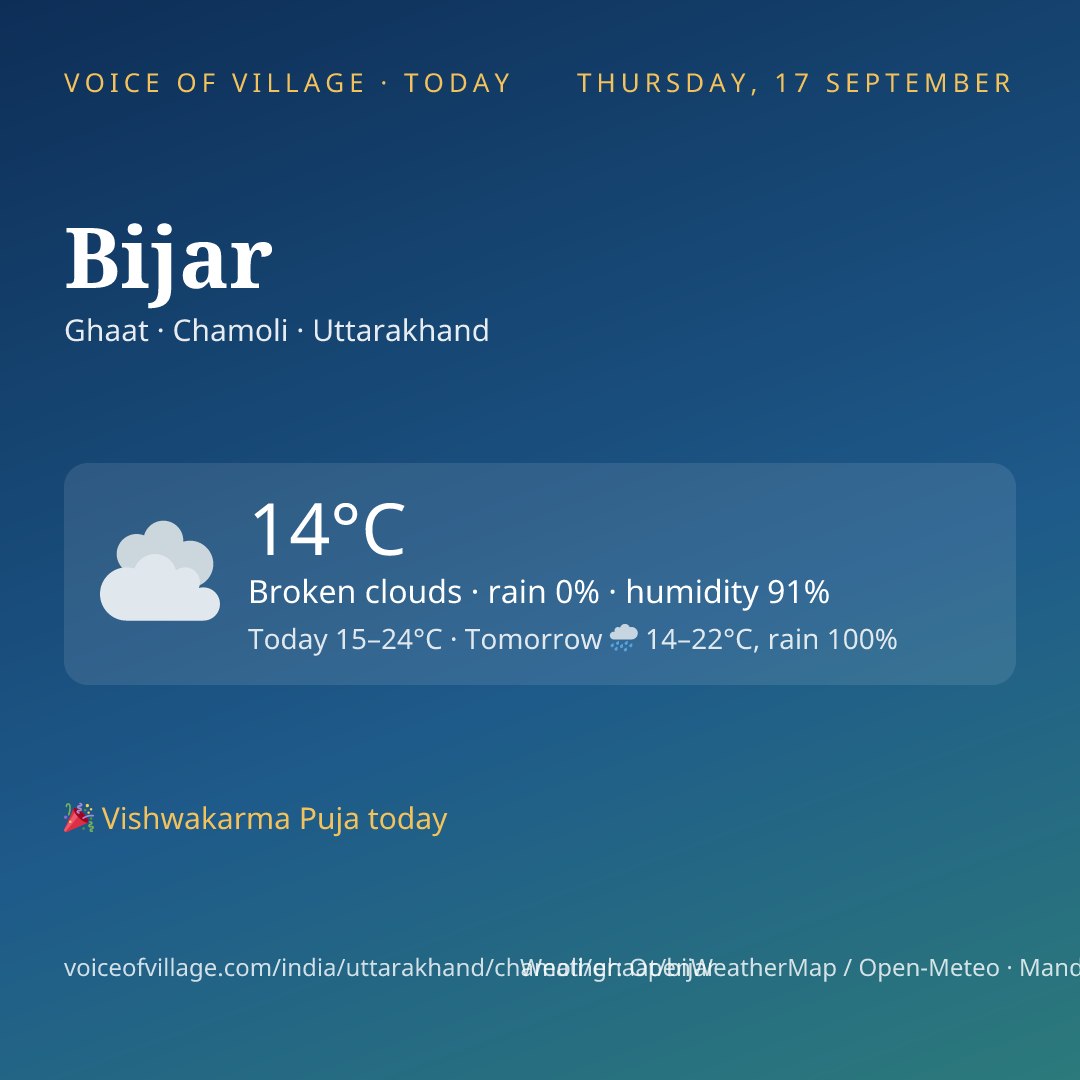 Bijar today