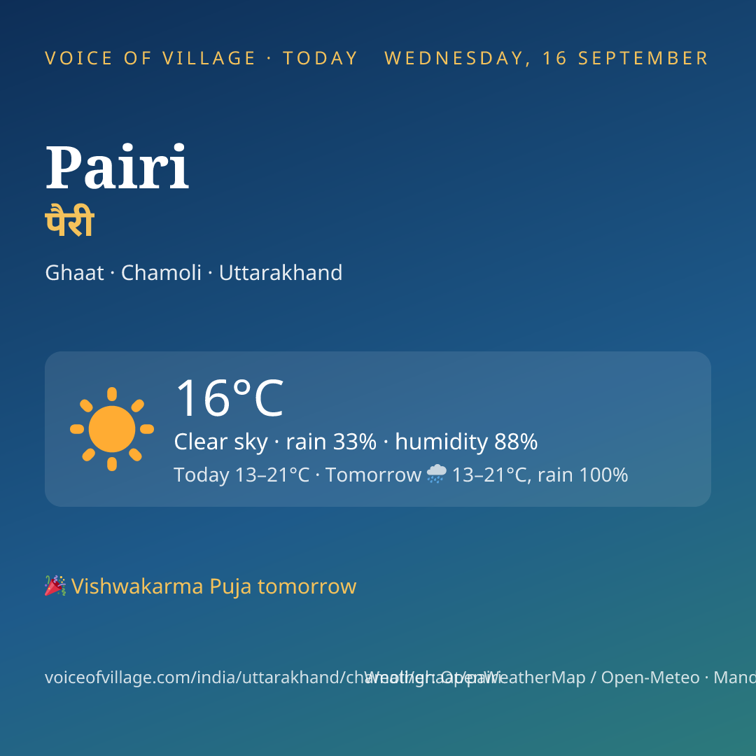 Pairi today