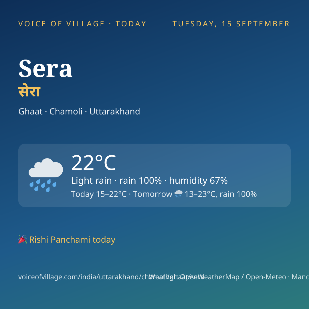 Sera today