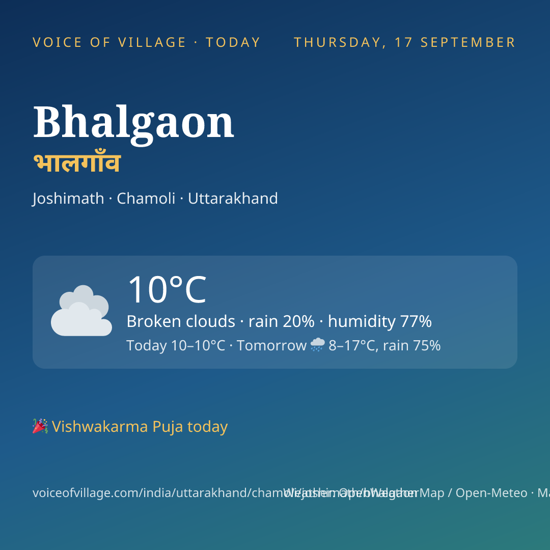 Bhalgaon today