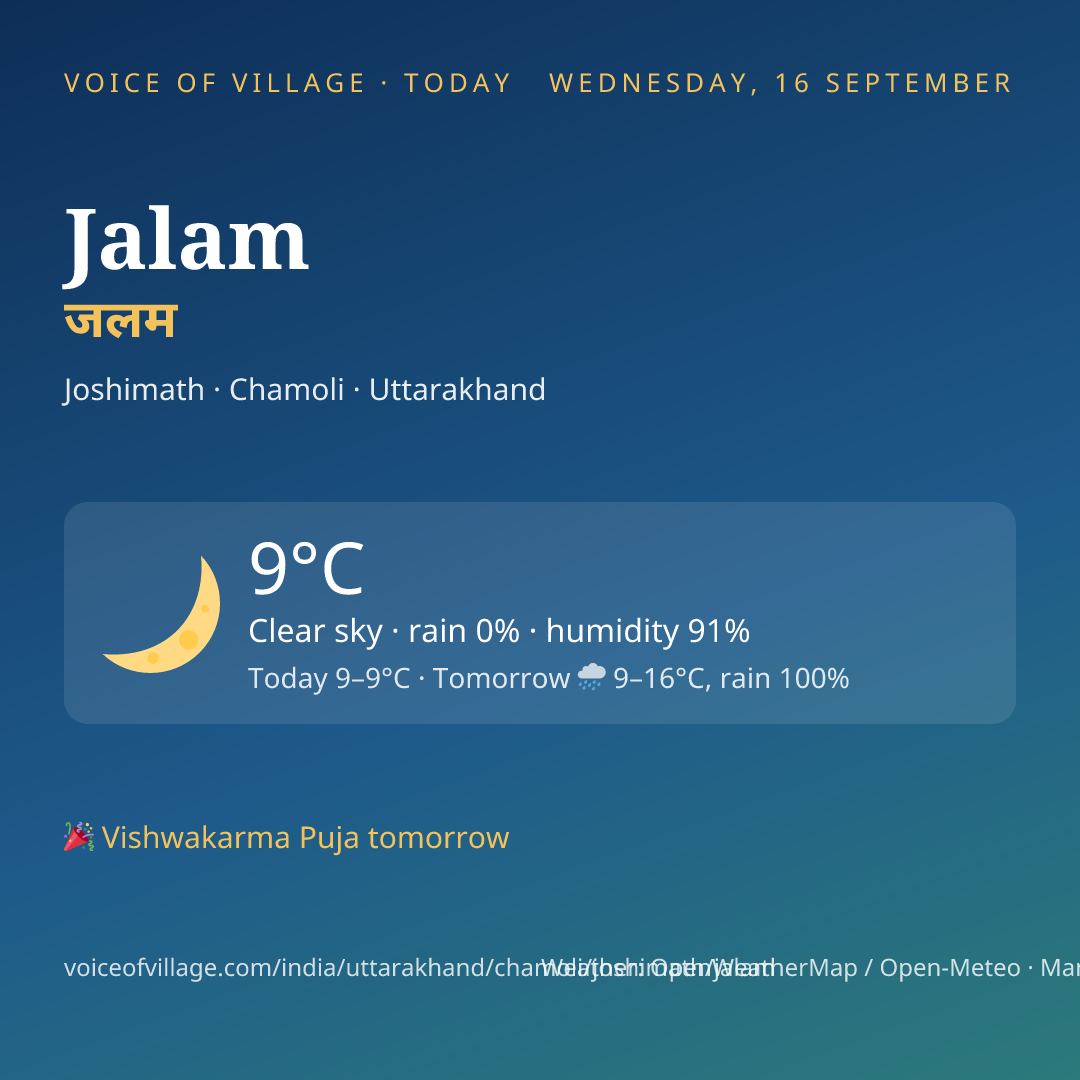 Jalam today