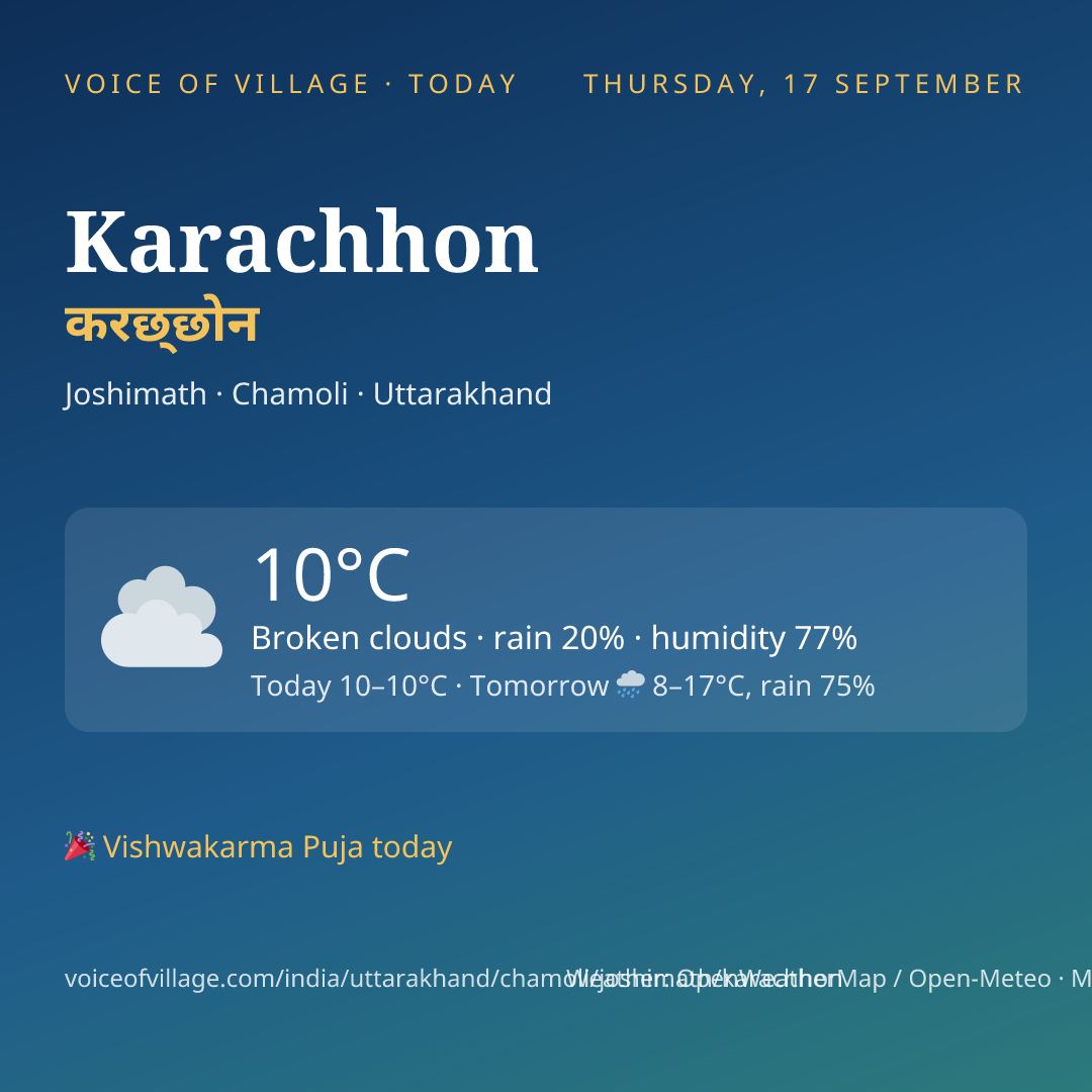 Karachhon today