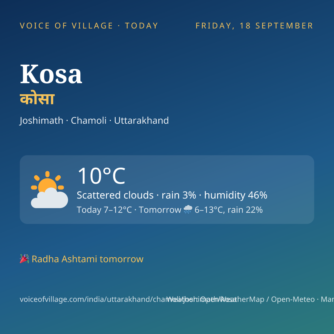 Kosa today